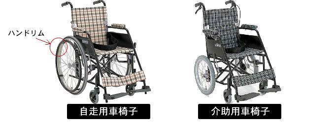 車椅子に関してよくあるご質問 ｔｃマート シニアファッション 介護用品